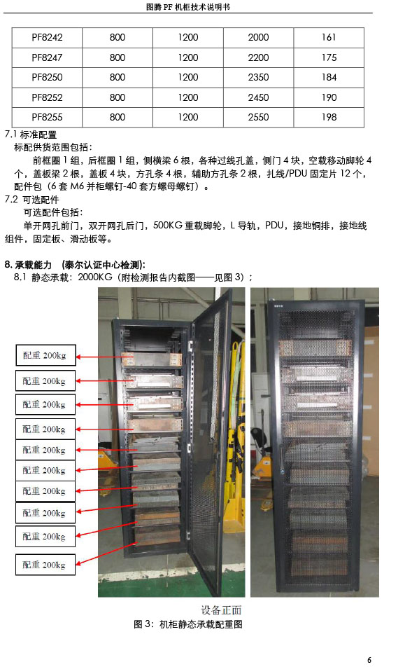 湖南圖騰愷洋科技有限公司,長沙機箱銷售,長沙機柜銷售,圖騰機柜供應(yīng)商